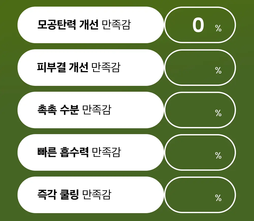 [모공입문세럼/1+1] 비플레인 녹두 모공 타이트업 세럼 30ml 1+1 기획 상세페이지 11